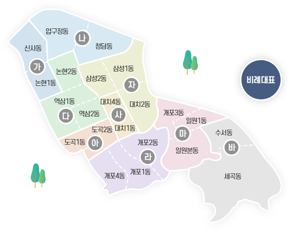 비례대표