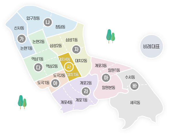 사건거구(대치1동, 대치4동)